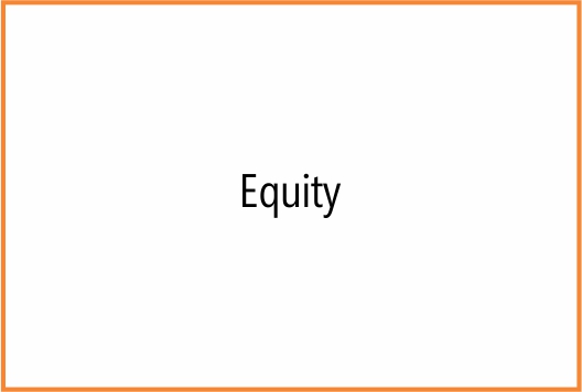 arthya wealth equity solutions