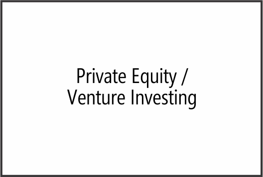 arthya wealth private equity solutions
